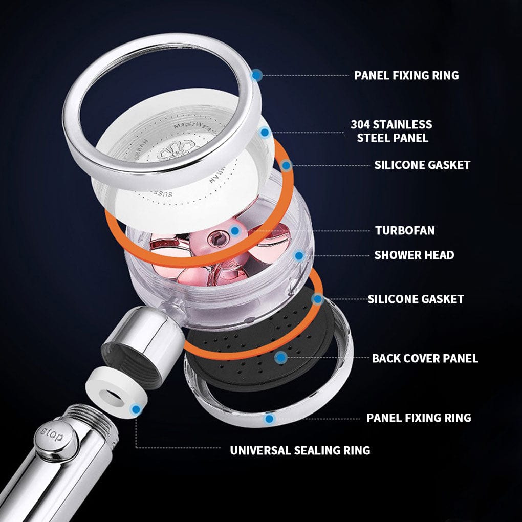IGL Filtered + Pressurized 360° Rotating/ Detachable Jett Shower Head Inner Glow Life