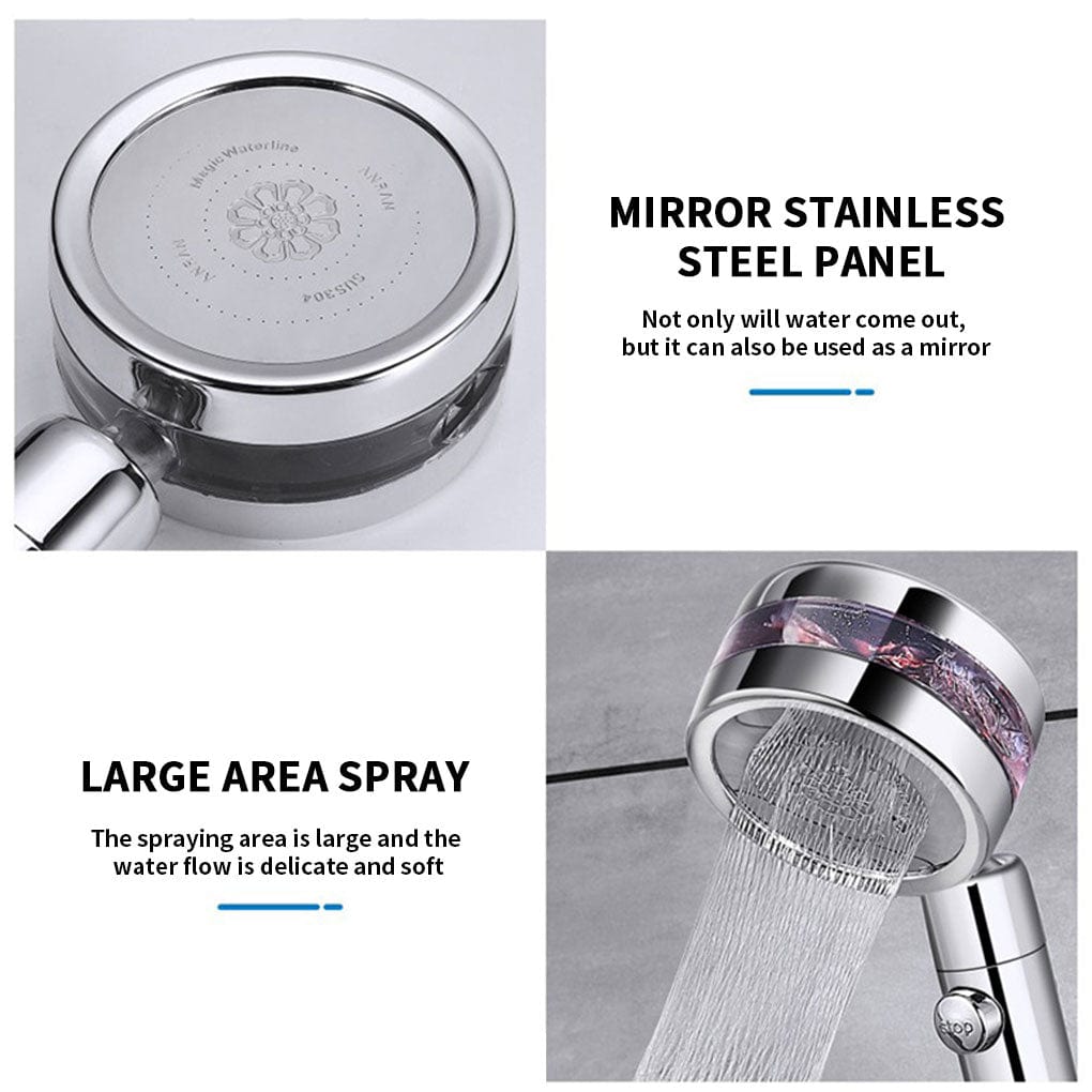 IGL Filtered + Pressurized 360° Rotating/ Detachable Jett Shower Head Inner Glow Life