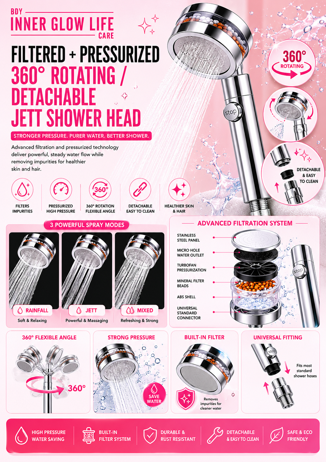 IGL Filtered + Pressurized 360° Rotating/ Detachable Jett Shower Head