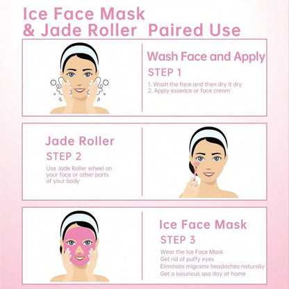 IGL Facial and Eye Mask Ice Pack